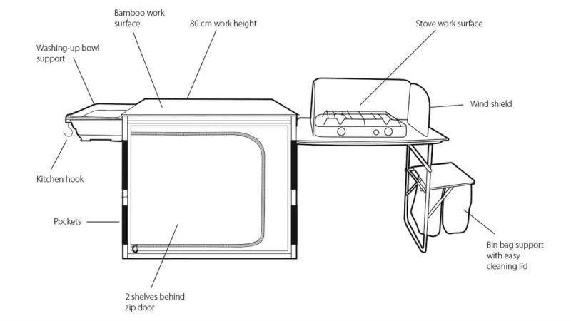 Outwell Padres Kitchen Table With Side Unit 2 Outwell Padres Kitchen Table With Side Unit - Image 2