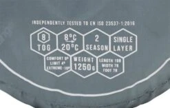 Vango Ember Single Sleeping Bag - Mineral Green 11 Vango Ember Single Sleeping Bag - Mineral Green -Outdoor Camping Gear ember single mineral green image 5