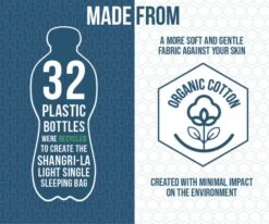 Vango Shangri-La Light Single Sleeping Bag -Outdoor Camping Gear shangri la light single recycle